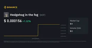 Hedgehog in the fog